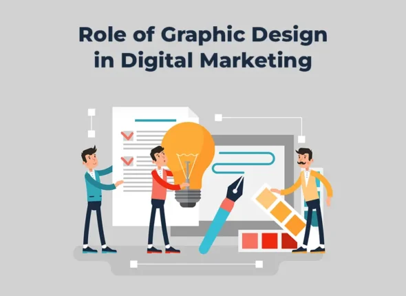 Graphic Design is Important to Make Digital Marketing Successful.